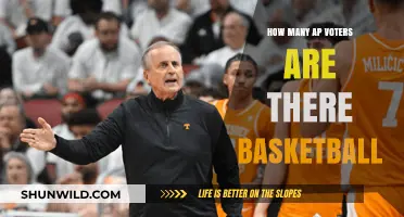 AP Voters in Basketball: How Many Decide the Rankings?