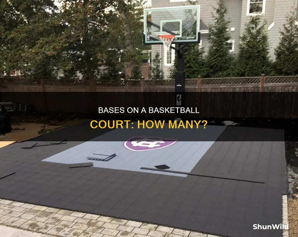 how many bases are there on a basketball field