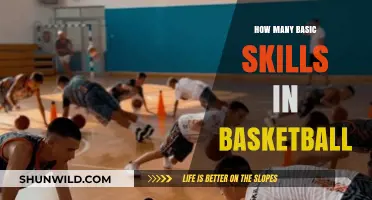 Fundamental Basketball Skills: Master the Basics to Win