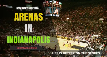 Basketball Arenas in Indianapolis: A Comprehensive Guide
