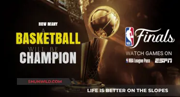 The Quest for the Championship Rings