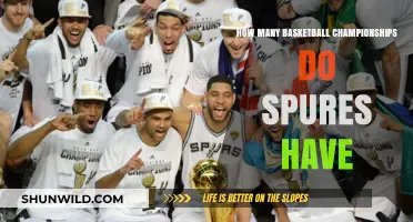 Spurs' Championship Legacy: A Historical Overview