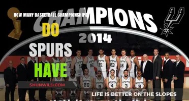Spurs' Championship Legacy: A Historical Overview