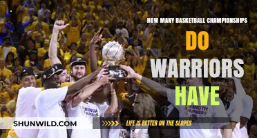 Golden State Warriors' NBA Championship Legacy