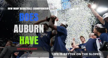 Auburn's Basketball Championship Legacy: A History