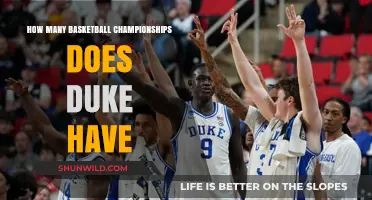 Duke's Basketball Dynasty: Championship Legacy