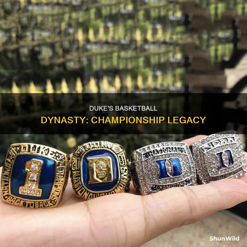 how many basketball championships does duke have