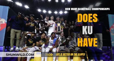 Jayhawks' Legacy: Championship Dynasty