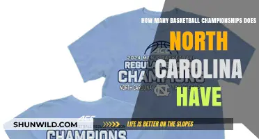 Tar Heels' Championship Legacy: A Storied History