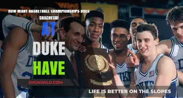 Duke's Basketball Dynasty: Shacheski's Championship Legacy