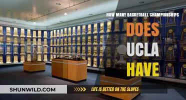 UCLA's Basketball Dynasty: Championship Legacy