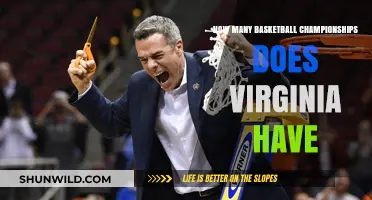 Virginia's Basketball Championship Legacy: A Comprehensive Overview
