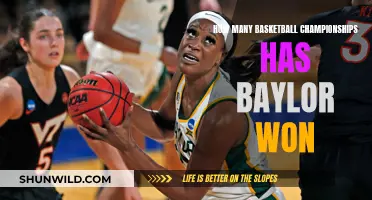 Baylor's Basketball Championship Legacy: A Comprehensive Overview