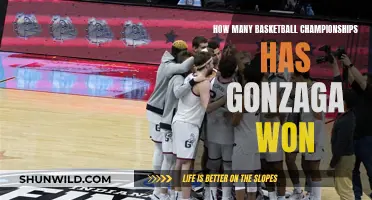Gonzaga's Basketball Championship Victories: A Comprehensive Overview