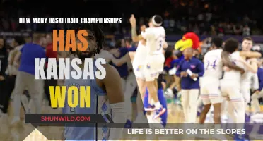 Kansas' Basketball Dynasty: Championship Legacy