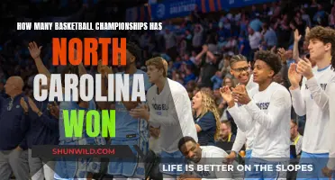 UNC's Basketball Dynasty: Championship Legacy