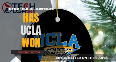UCLA's Basketball Dynasty: Championship Legacy