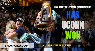 UConn's Basketball Dynasty: Championship Collection