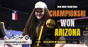 Arizona's Basketball Dynasty: Championship Legacy