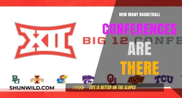Basketball Conferences: How Many Are There?