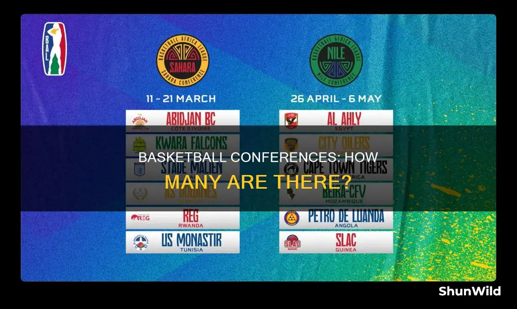 how many basketball conferences are there
