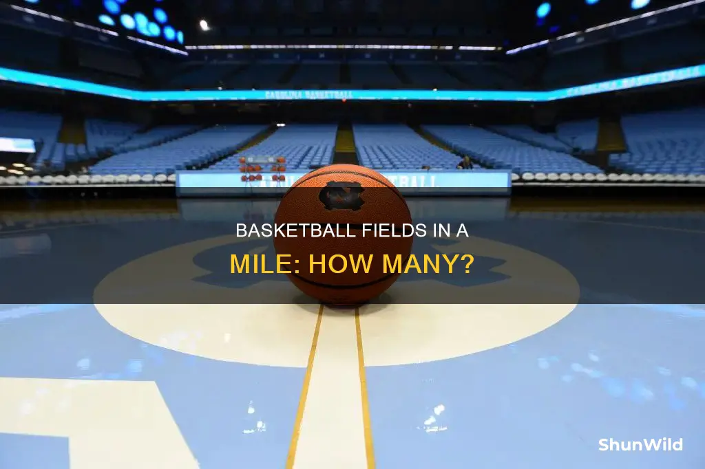 how many basketball fiels 1 mile