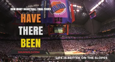 Final Four's Rich History: A Showcase of Basketball's Best