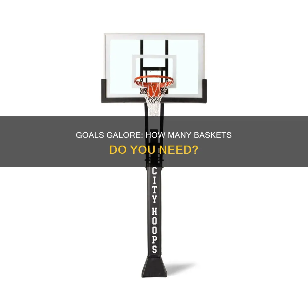 how many basketball goals