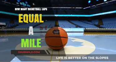 Basketball Laps to Miles: How Many?