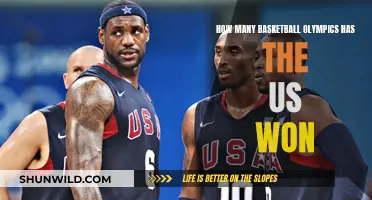 US Basketball Olympic Dominance: A Winning Streak