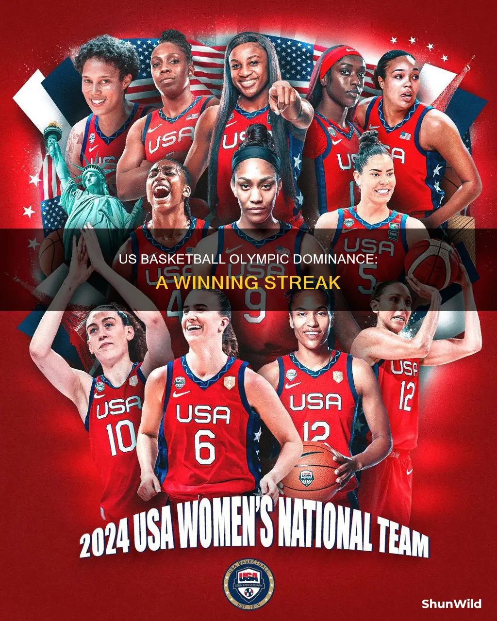 how many basketball olympics has the us won