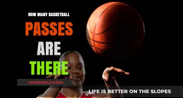 Unveiling the Art of Basketball Passing