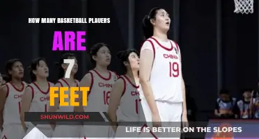 Tall Tales: The 7-Foot Club in Basketball