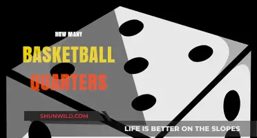 Understanding Basketball: Quarter System Explained