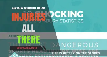 Basketball Injuries: How Many Occur and Why?