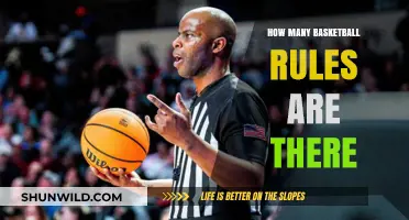 Basketball Rules: A Comprehensive Guide