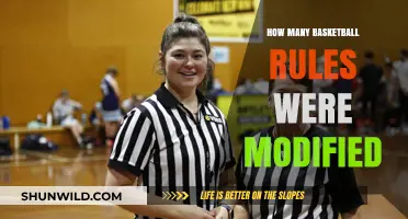 Evolution of Basketball: Modified Rules Over Time