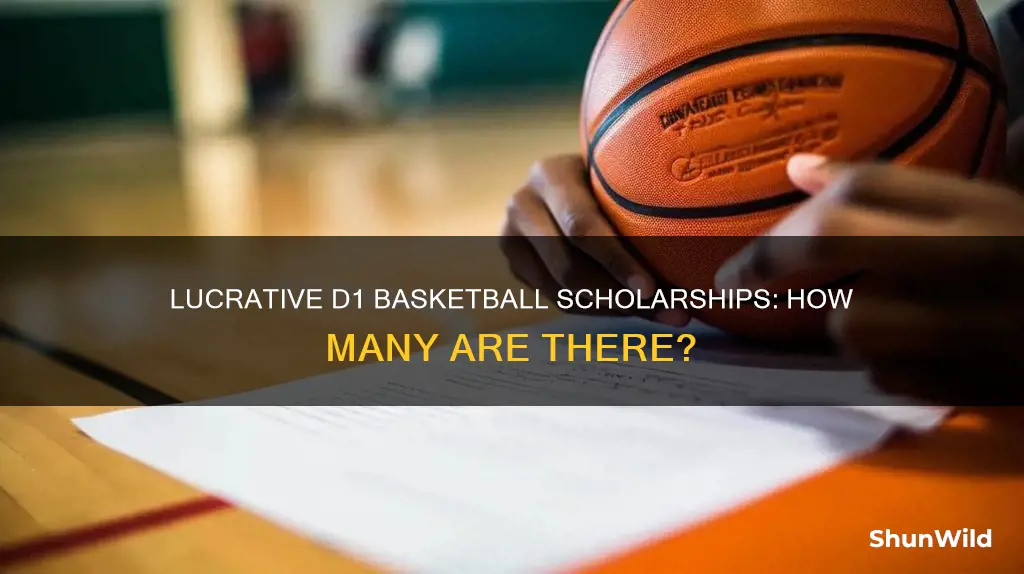 how many basketball scholarships d1