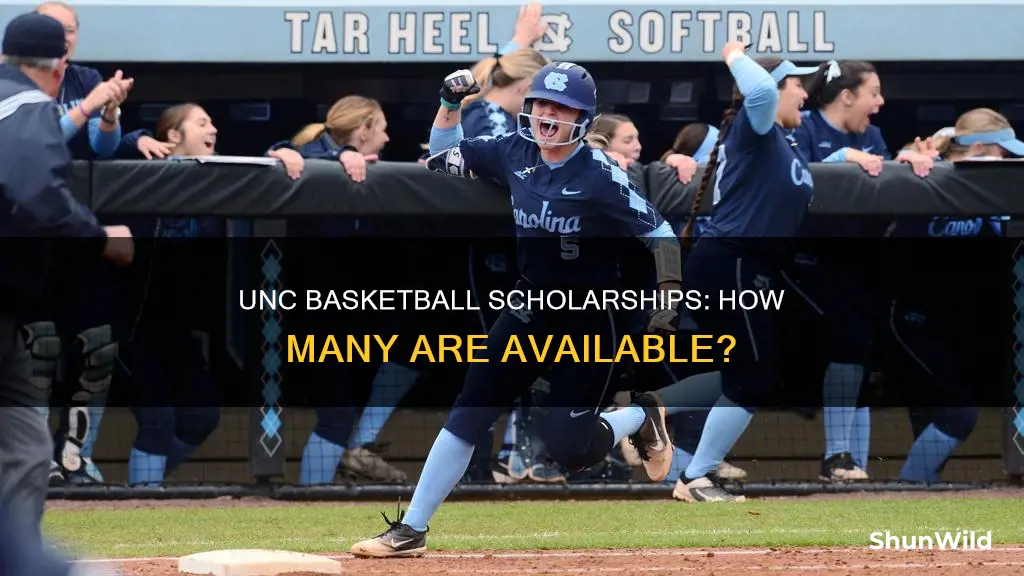 how many basketball scholarships does north carolina have