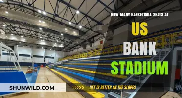 Basketball at US Bank Stadium: Seating Capacity and More