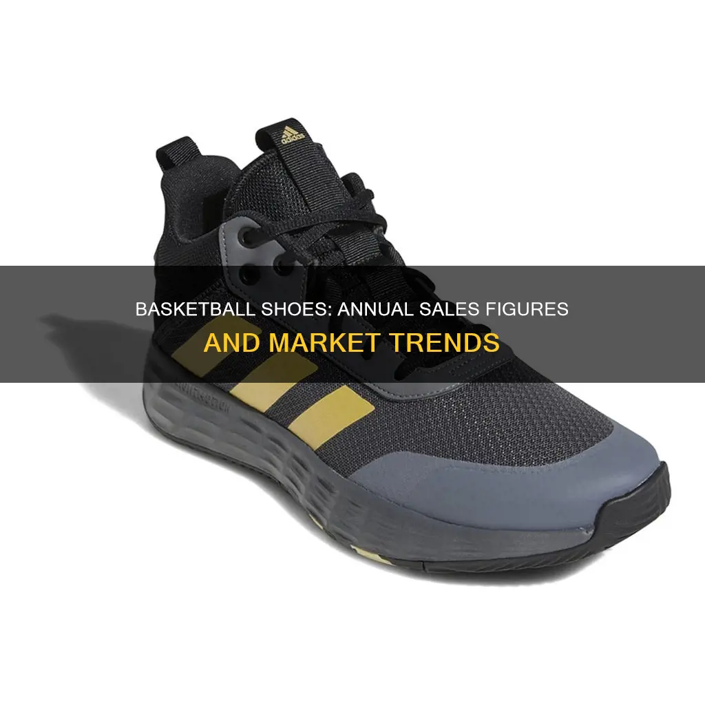 how many basketball shoes are sold each year