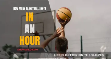 The Ultimate Basketball Shot Clock: Unlocking Hourly Accuracy