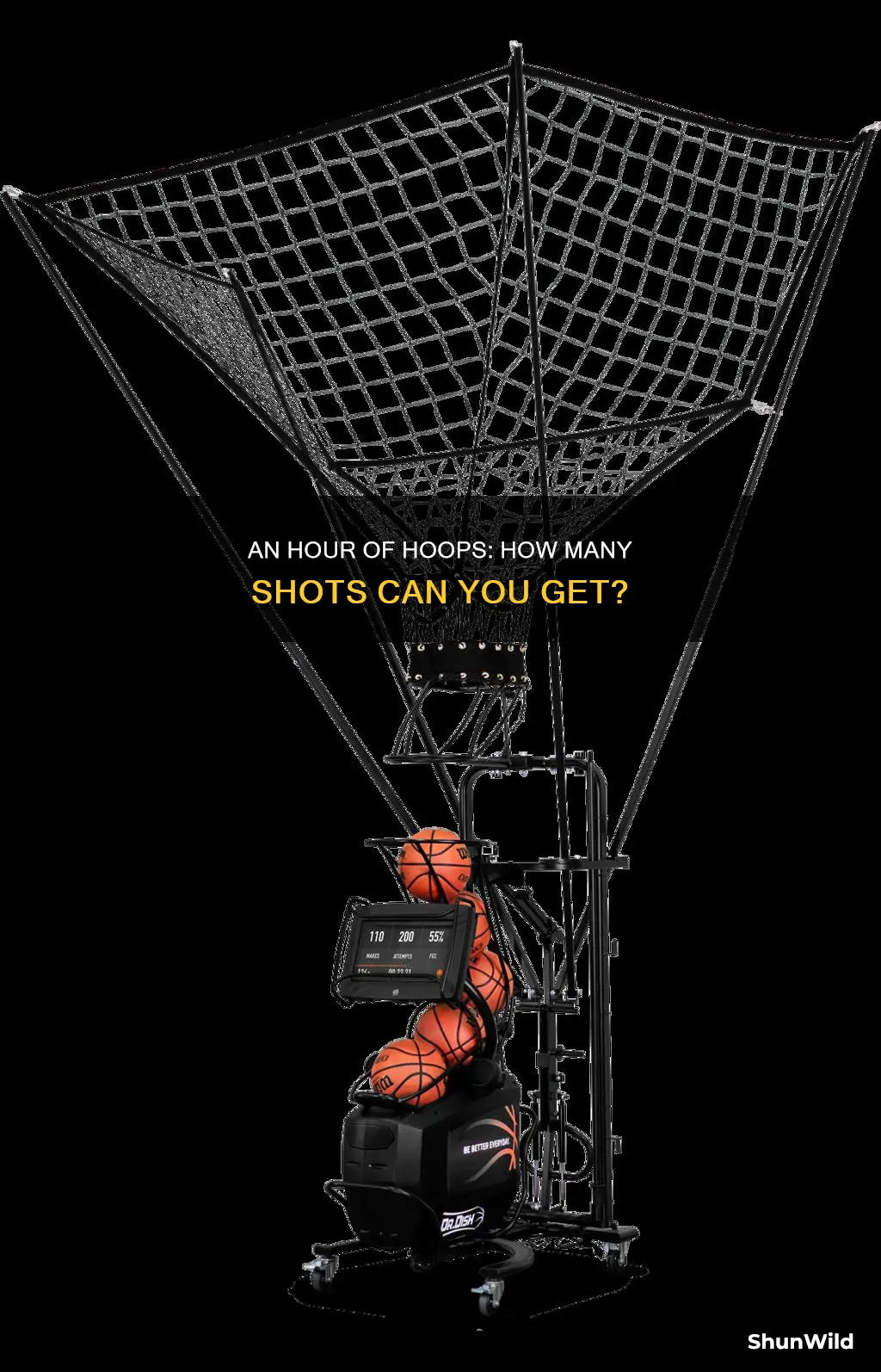 how many basketball shots in an hour