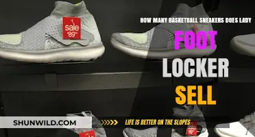 Lady Foot Locker's Basketball Sneaker Sales: A Deep Dive