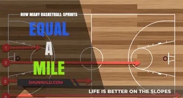 Sprints to Miles: Basketball Court Workout Equivalents
