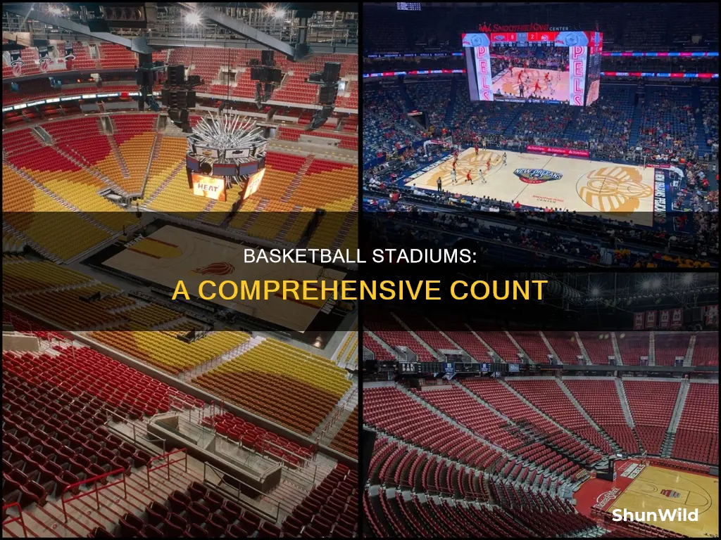 how many basketball stadiums are there