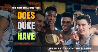 Duke's Basketball Dynasty: Championship Legacy