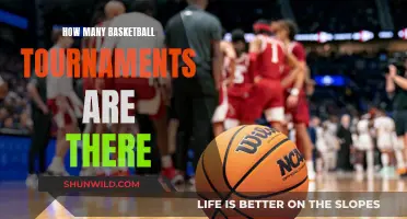 Basketball Scene: Numerous Tournaments to Watch Out For