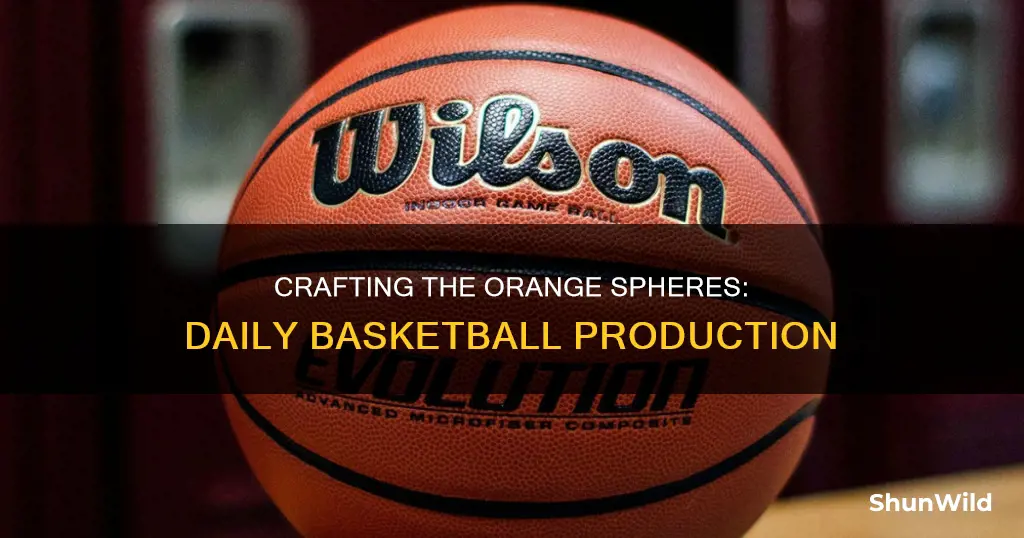 how many basketballs are made in a day