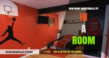The Mystery of Basketballs in a Room